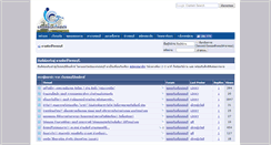 Desktop Screenshot of chonburiindex.com